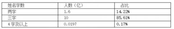 _(ki)W(xu)ҬF(xin)⡱ֻm䷴