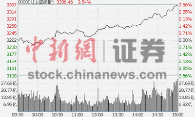 ¾W(wng)115  ĜָP_(ki)̕PϓP(yng)m(x)qc(din)U(xin)bbI(lng)Kq8%ȯ̹ɺyйȫϹKq4%Ͱ͡yֹM(jn)ʯ͝q9%ʯq5%ú̿خa(chn)FɺɫɼF(xin)腖q(sh)