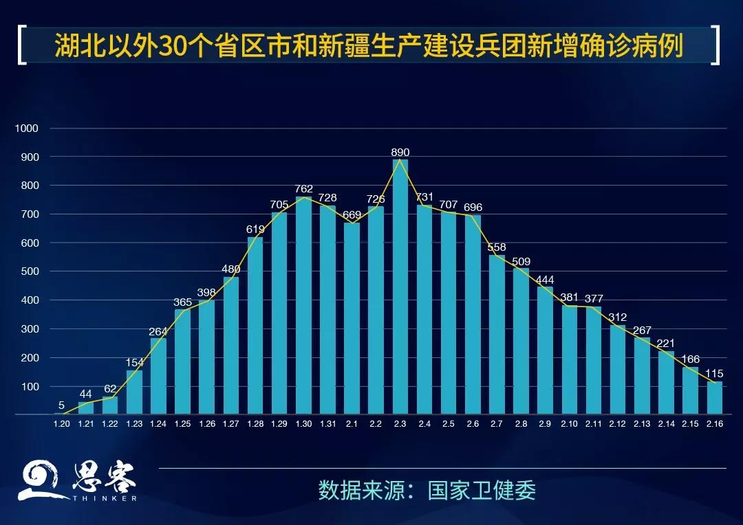 30(g)ʡ^(q)к½a(chn)O(sh)F(tun)_\ (sh)(j)(li)Դ(gu)l(wi)ί